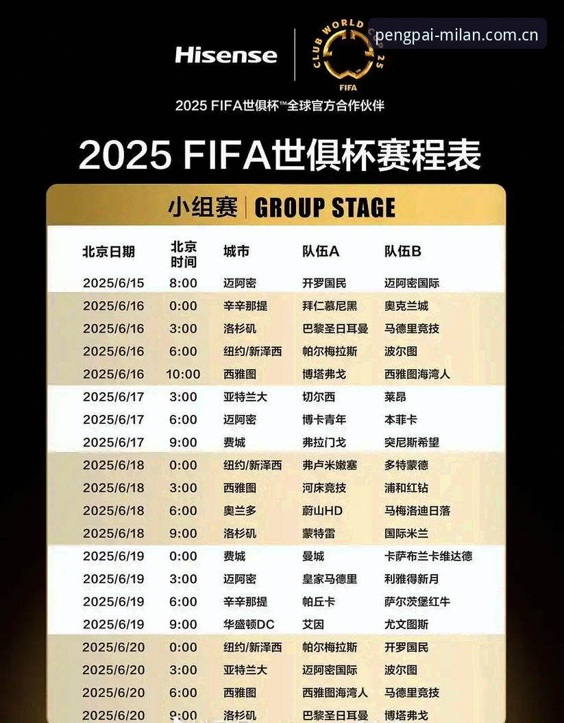 米兰2025赛事注册2026最新版本 为什么米兰2025赛事注册2026最新版本值得重新审视?